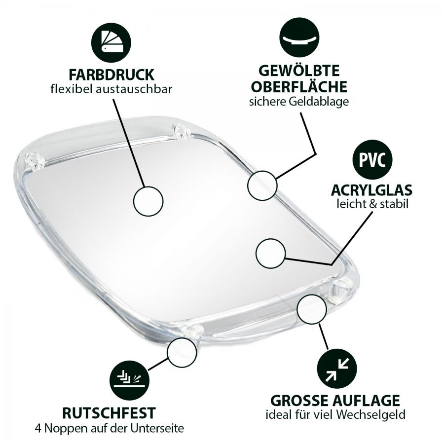 Acrylglas Zahlteller Produkteigenschaften