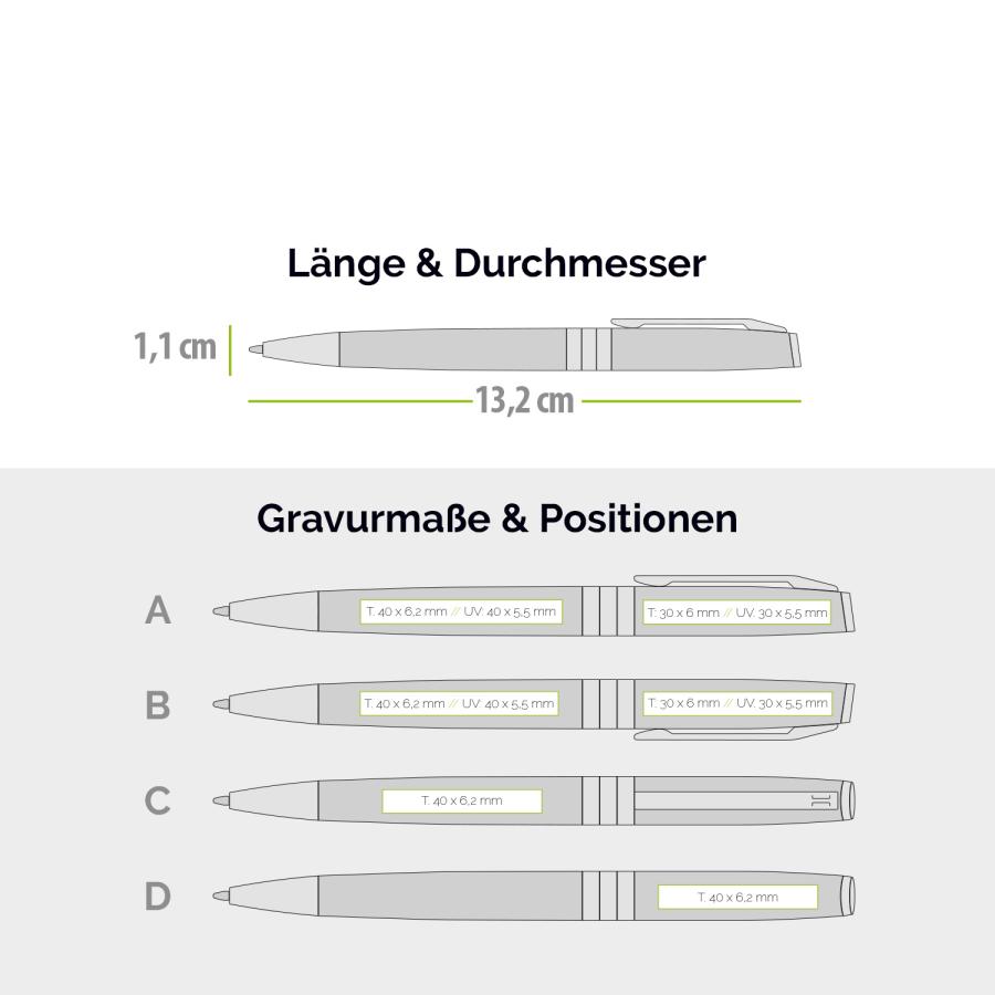 Deutschland Kugelschreiber Druckpositionen