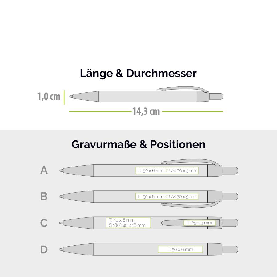 Ecopena metallic Druckpositionen