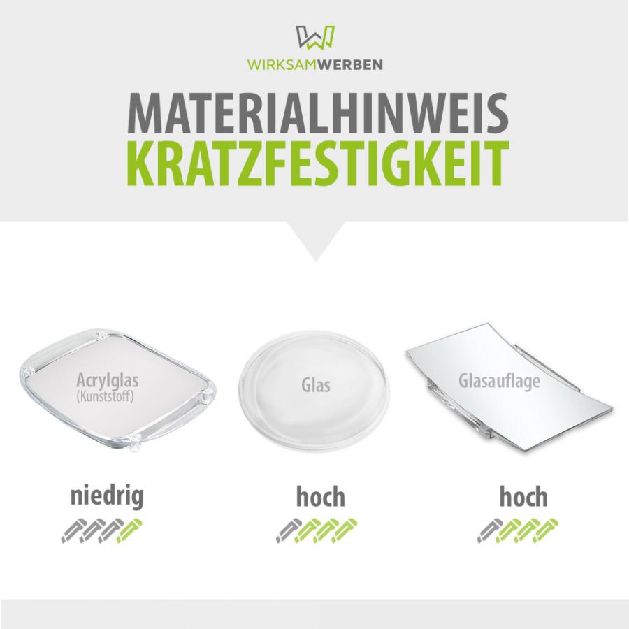 Materialien und Kratzempfindlichkeit
