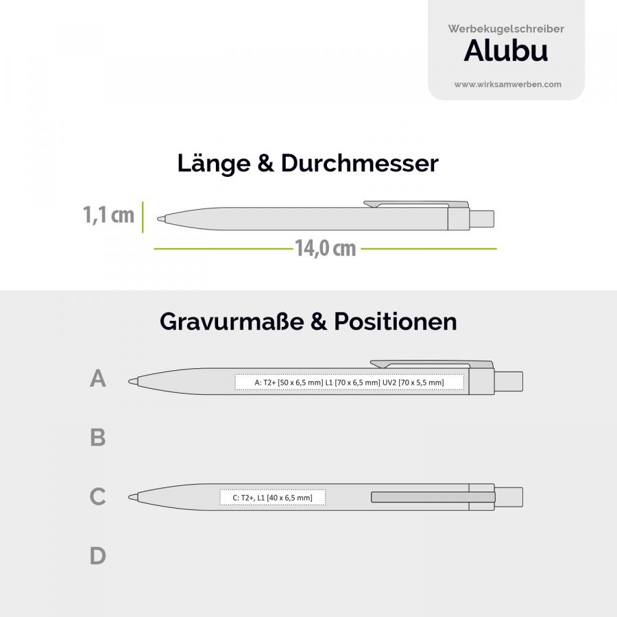 Kugelschreiber aus recyceltem Aluminium, Druckpositionen