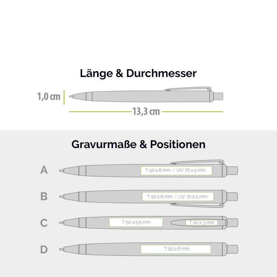 Messekugelschreiber Druckpositionen