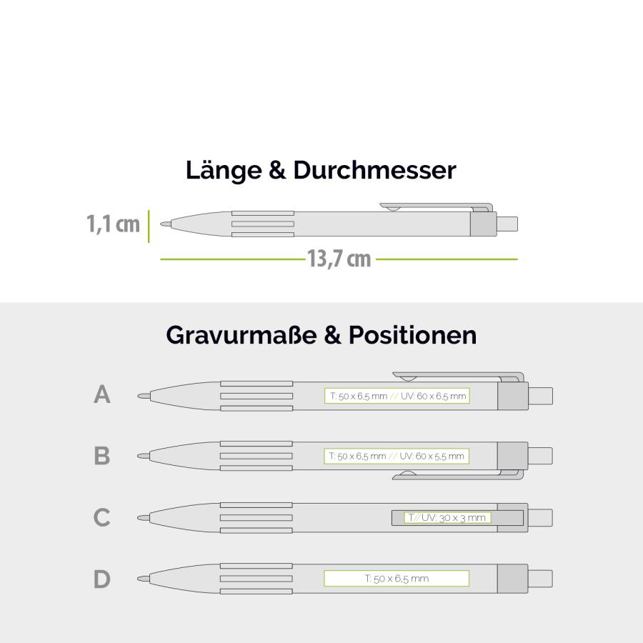 Recycler Kugelschreiber aus Kunststoff Druckpositionen
